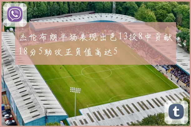 杰伦布朗半场表现出色13投8中贡献18分5助攻正负值高达5